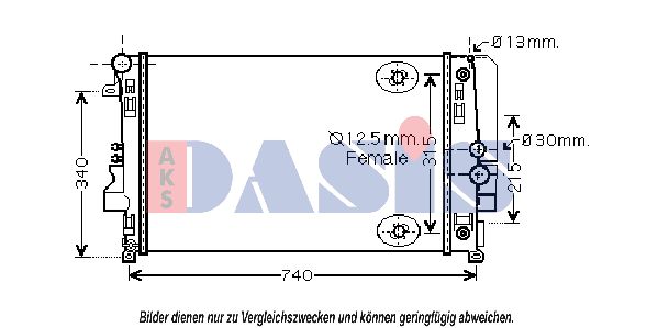 AKS DASIS Radiators, Motora dzesēšanas sistēma 120047N